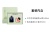 PRADA Perfume Sets Unisex PRADA Perfume Sets Unisex