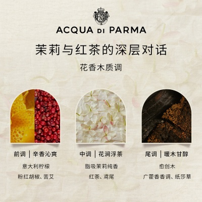 PAERMAZHISHUI Graceful Radiance Jasmine Perfume Sample Experience Set Eau De Parfum EDP Black Tea Iris 1.5ml