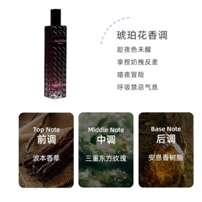 Valentino Adventure Miss Roman Women's Enthusiastic Edition Sample Kit & Trial Kit Eau De Parfum EDP Amber Floral Scent