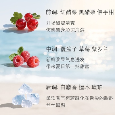ZUMALONG Summer Raspberry Perfume Set Summer Raspberry+Sage With Sea Salt, Fruity Notes Eau De Cologne 30ml+30ml