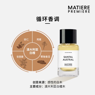 MATIERE PREMIERE Fragrance Hunt Collection Box Sample Perfume Set Long lasting 6ml*6
