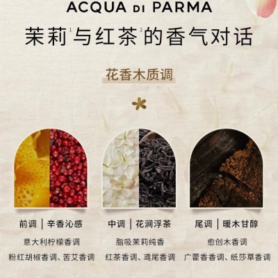 PAERMAZHISHUI Tone Of Light Jasmine Qingyun Perfumes Woody Floral Eau De Parfum EDP Black Tea Iris 50ml/100ml/180ml