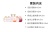COACH New York Dream Tour Perfume Sets Eau De Parfum EDP Eau De Toilette 6 Piece Set COACH New York Dream Tour Perfume Sets Eau De Parfum EDP Eau De Toilette 6 Piece Set